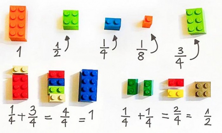 Illustration de l'article : Explaining math to children with Legos, a method that works! Here's how it works: