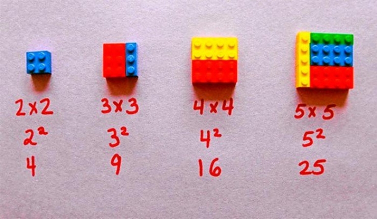 Illustration de l'article : Explaining math to children with Legos, a method that works! Here's how it works: