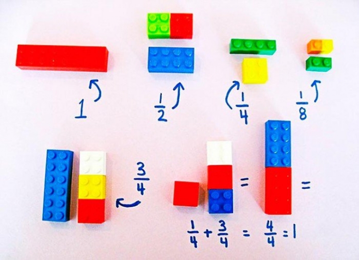 Illustration de l'article : Explaining math to children with Legos, a method that works! Here's how it works: