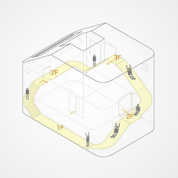 Illustration de l'article : 7 houses, each more unusual than the next