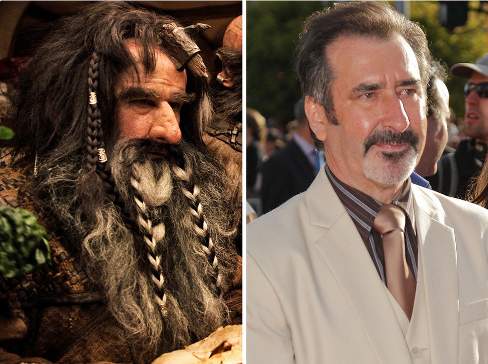 Illustration de l'article : What do the 20 actors in the film The Hobbit look like in real life?