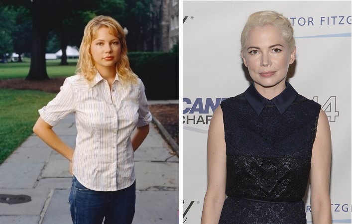 Illustration de l'article : What do the 12 actors and actresses from “Dawson’s Creek” look like 18 years later?