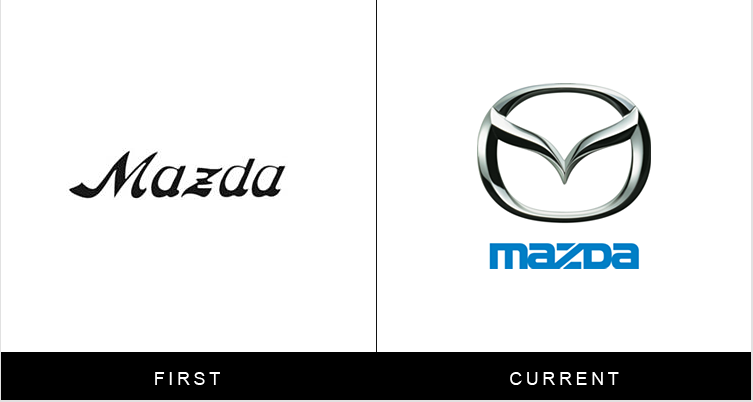 Illustration de l'article : 11 comparisons between some brands&rsquo; first logos and their logos today! Which ones have changed the most?