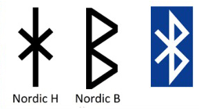 Illustration de l'article : We explain 10 symbols that you see all the time without understanding them