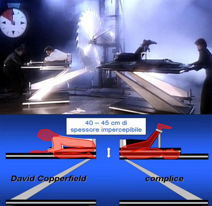 Illustration de l'article : 3 secrets to legendary magic tricks finally revealed in broad daylight