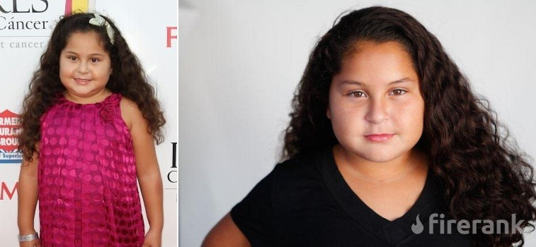 Illustration de l'article : 11 years later, which of these 23 actors from the series "Desperate Housewives" has changed the most?