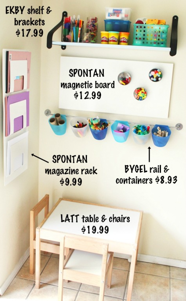 Illustration de l'article : 15 tips for setting up a little crafts area for your kids!