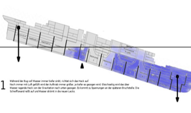 Illustration de l'article : 25 little-known facts about the Titanic that might surprise even the biggest fans of the movie