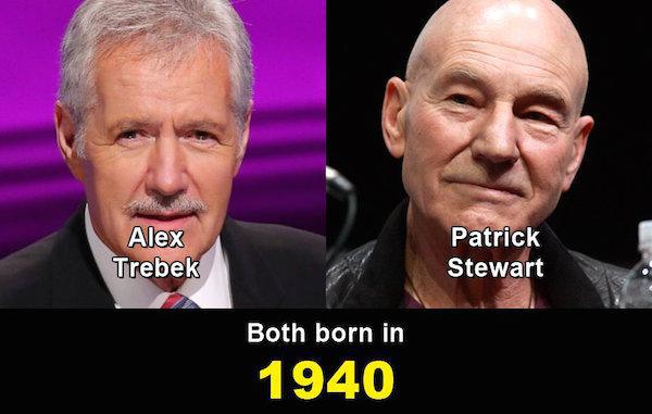 Illustration de l'article : Top 22 celebrities who are the same age despite their appearance!