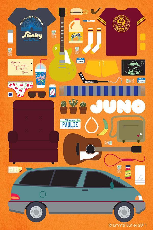 Illustration de l'article : 10 minimalist posters that perfectly adapt the greatest successes in film!