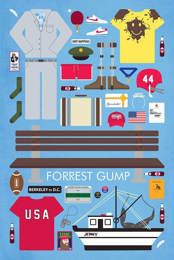 Illustration de l'article : 10 minimalist posters that perfectly adapt the greatest successes in film!