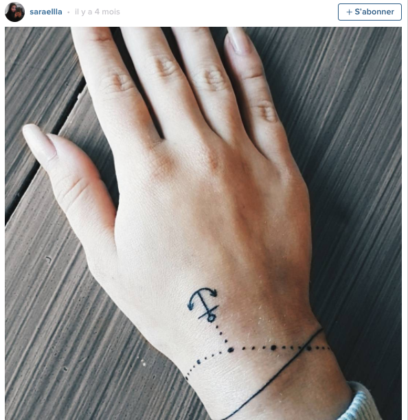 Illustration de l'article : Of these 10 tattoos done on the wrists, which ones are the best ideas?