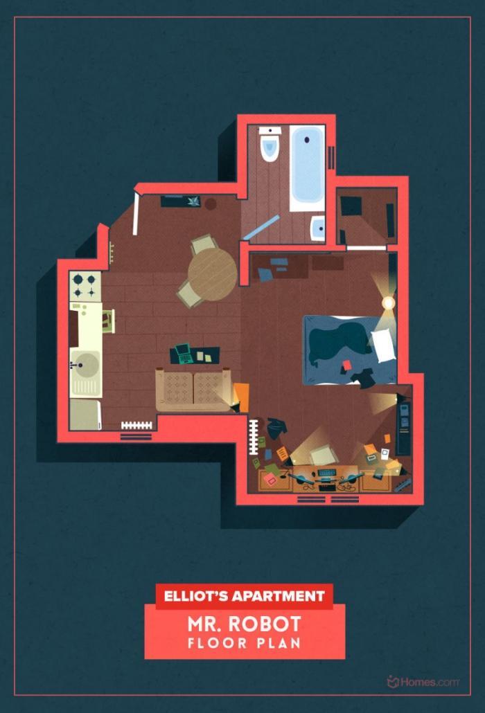 Illustration de l'article : Here are the floor plans from the houses in your favorite TV shows