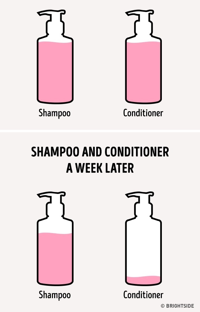 Illustration de l'article : 18 things that men can’t understand