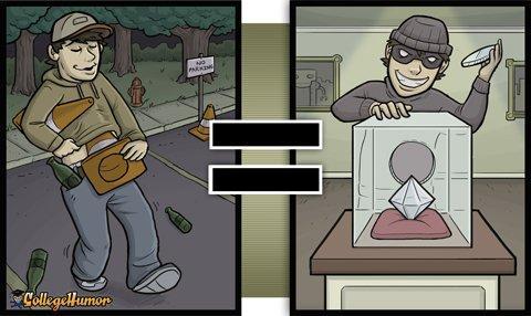 Illustration de l'article : 17 illustrations that show us how our view of things changes with alcohol! Which ones are the most realistic?