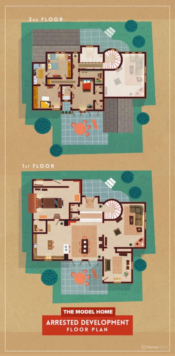 Illustration de l'article : Here are the floor plans from the houses in your favorite TV shows