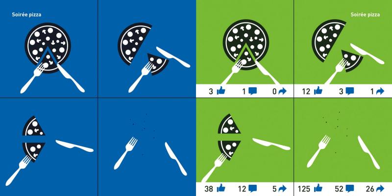 Illustration de l'article : 10 illustrations that show how the world has evolved! Which ones are the most realistic?
