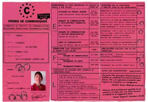 Illustration de l'article : 17 creative ways to apply for a job! Which ones are the best ideas?