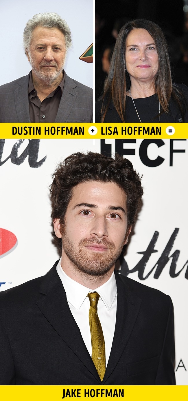 Illustration de l'article : 12 celebrities’ sons who got their charm from their parents