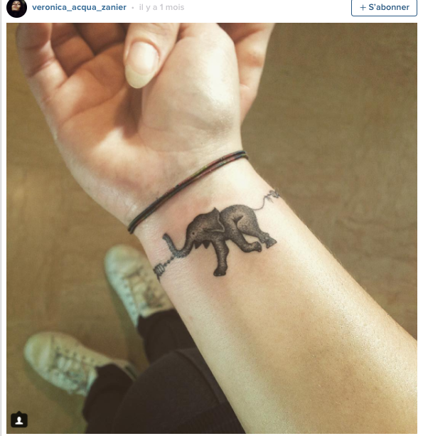 Illustration de l'article : Of these 10 tattoos done on the wrists, which ones are the best ideas?