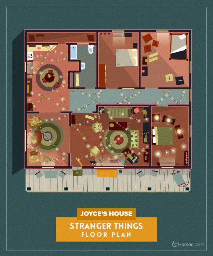 Illustration de l'article : Here are the floor plans from the houses in your favorite TV shows