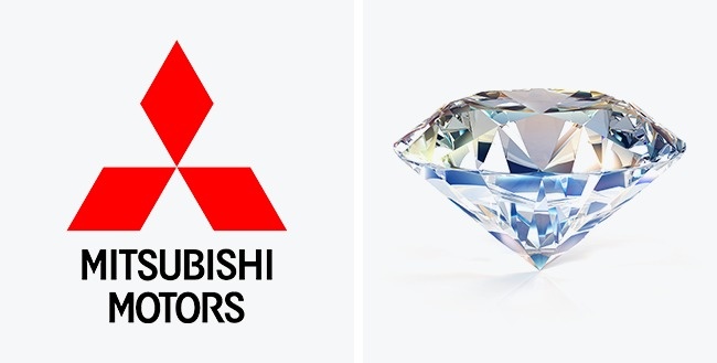Illustration de l'article : 10 hidden symbols found in major brand logos