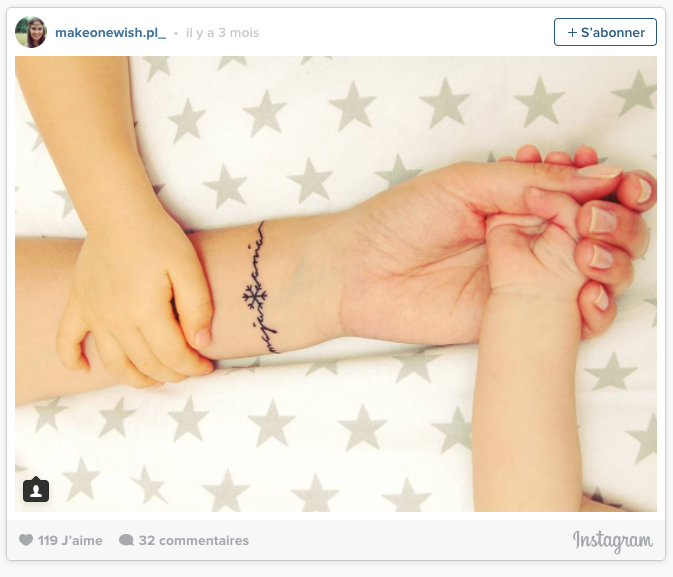 Illustration de l'article : Of these 10 tattoos done on the wrists, which ones are the best ideas?