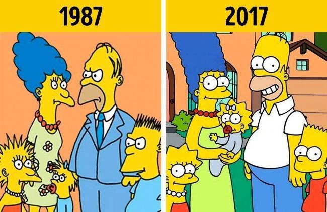 Illustration de l'article : These cartoon characters have really changed over time!