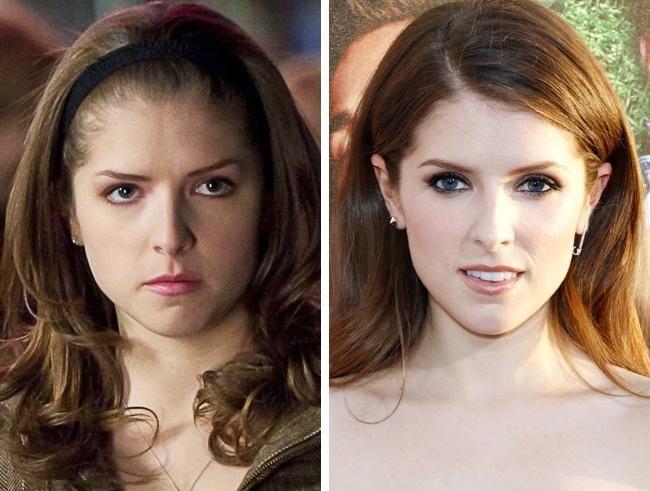 Illustration de l'article : Twilight is already 9 years old! Which actors do you think have changed the most?