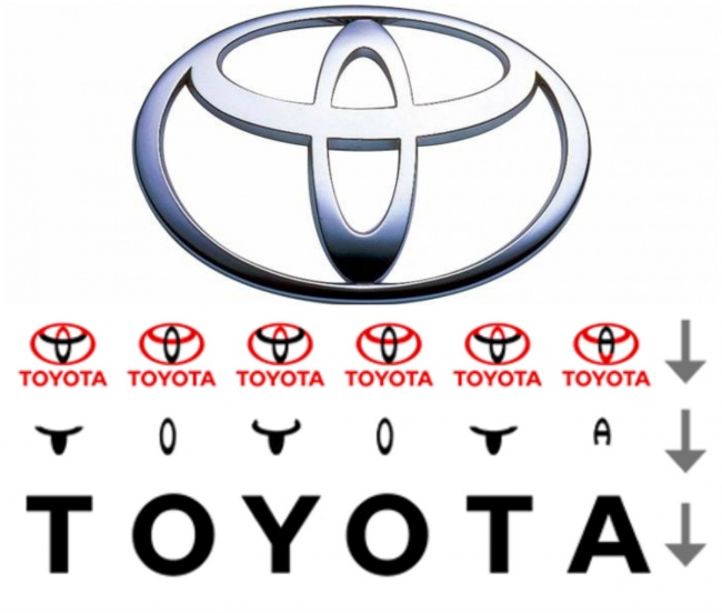 Illustration de l'article : 15 famous logos with a secret message you never noticed