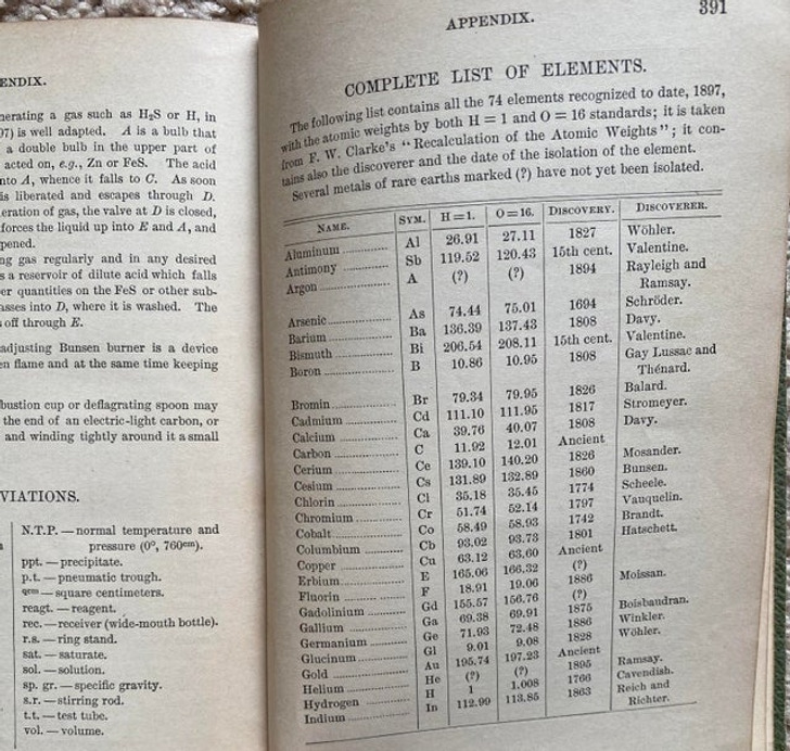 Illustration de l'article : 20 photos of everyday things with an added twist