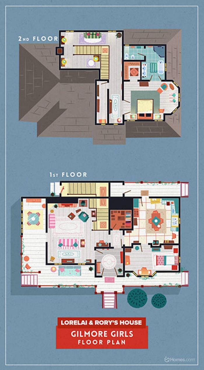Illustration de l'article : Here are the floor plans from the houses in your favorite TV shows