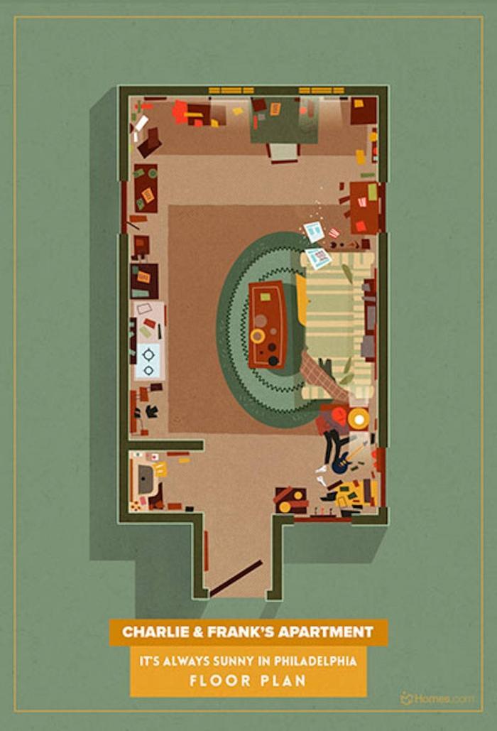 Illustration de l'article : Here are the floor plans from the houses in your favorite TV shows