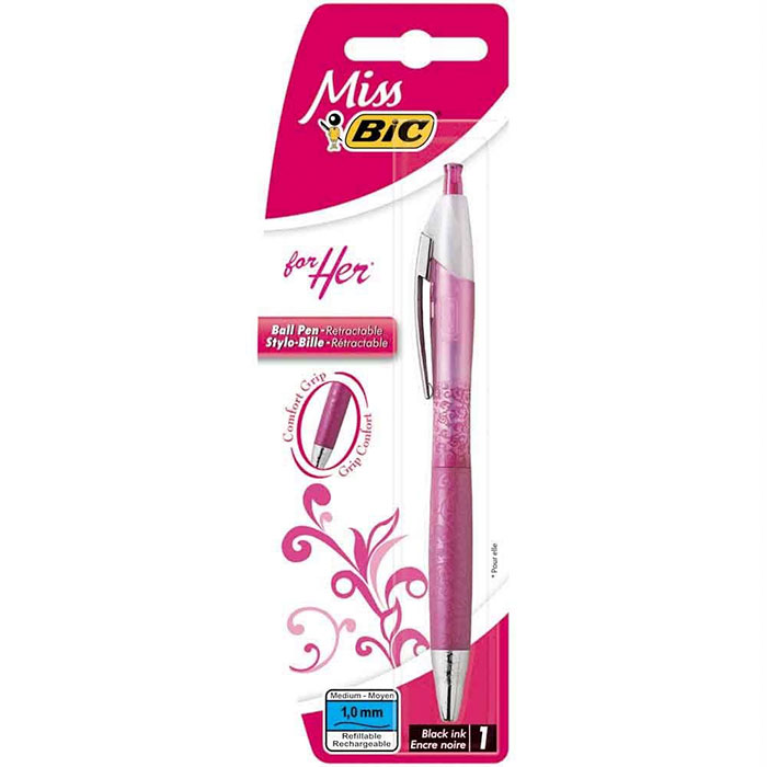 Illustration de l'article : 20 products launched by major companies that were major fails