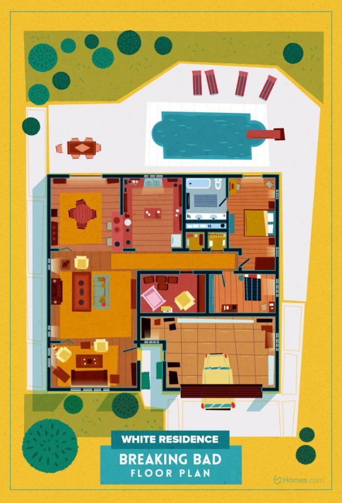 Illustration de l'article : Here are the floor plans from the houses in your favorite TV shows
