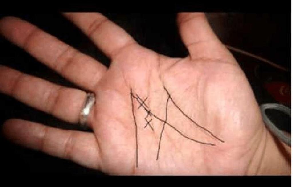 Illustration de l'article : Here’s what this mark in your palm means, and it’s only found in 3 out of 100 people!